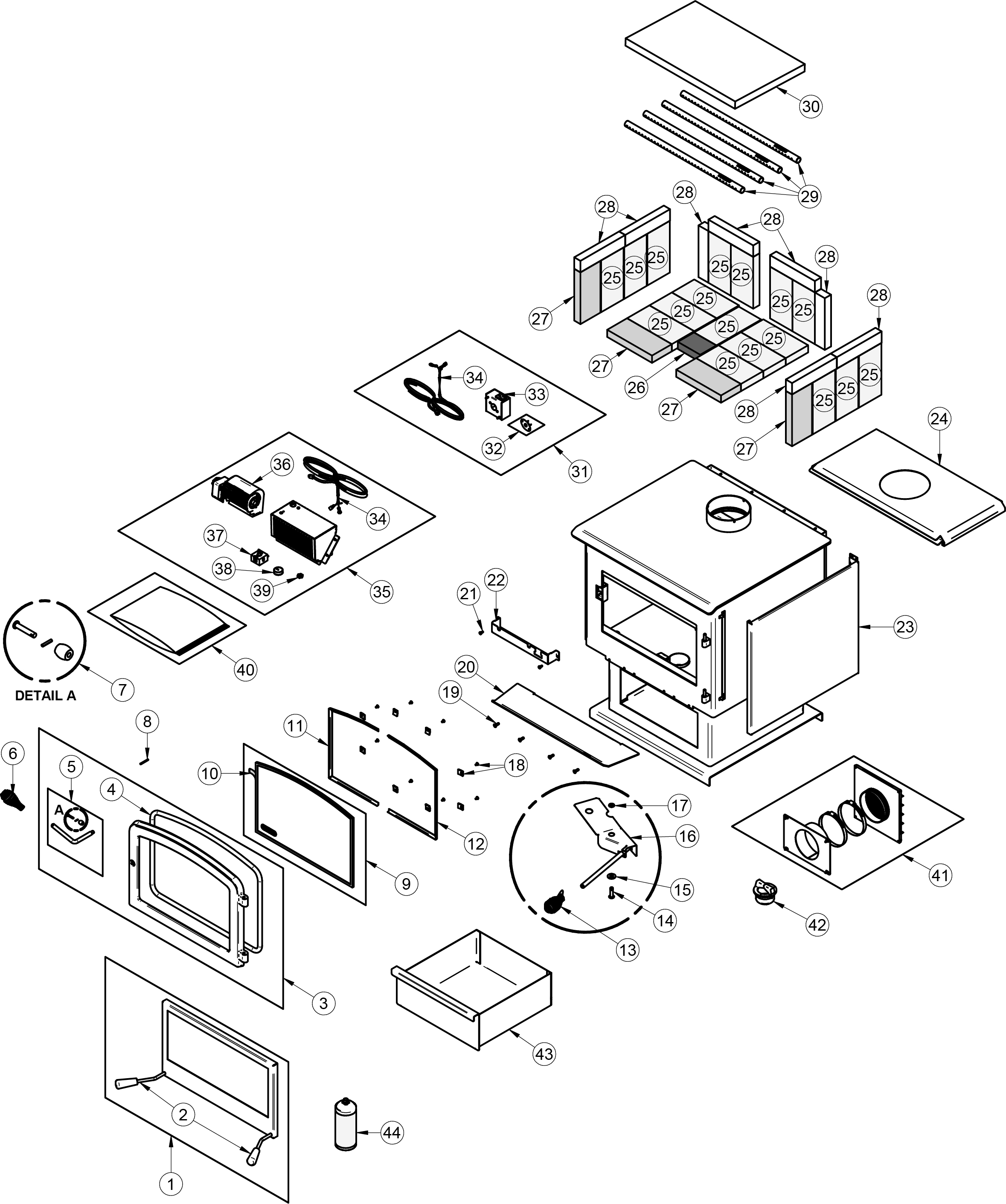 Pièces de remplacement