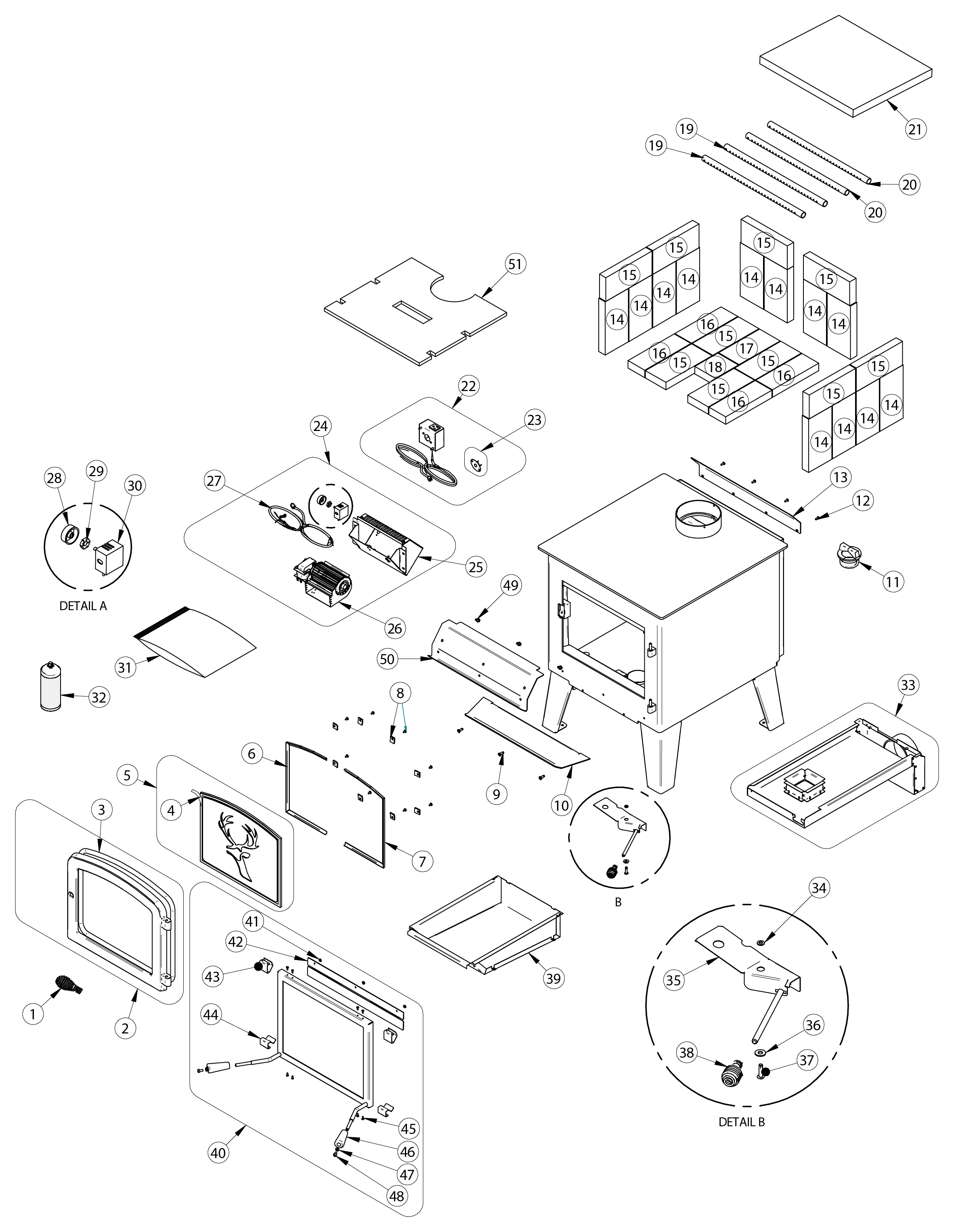 Pièces de remplacement