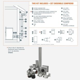 3" VORTEX PELLET VENT GROUND FLOOR KIT 