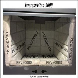 REFRACTORY NORDICA PEV2001D 